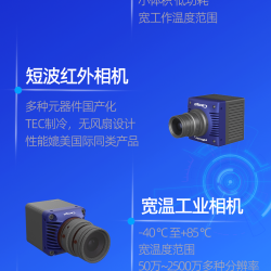 邀請函 |2024首屆長春國(guó)際光電博覽會，6月18~20日誠邀您的(de)到(dào)來(lái)